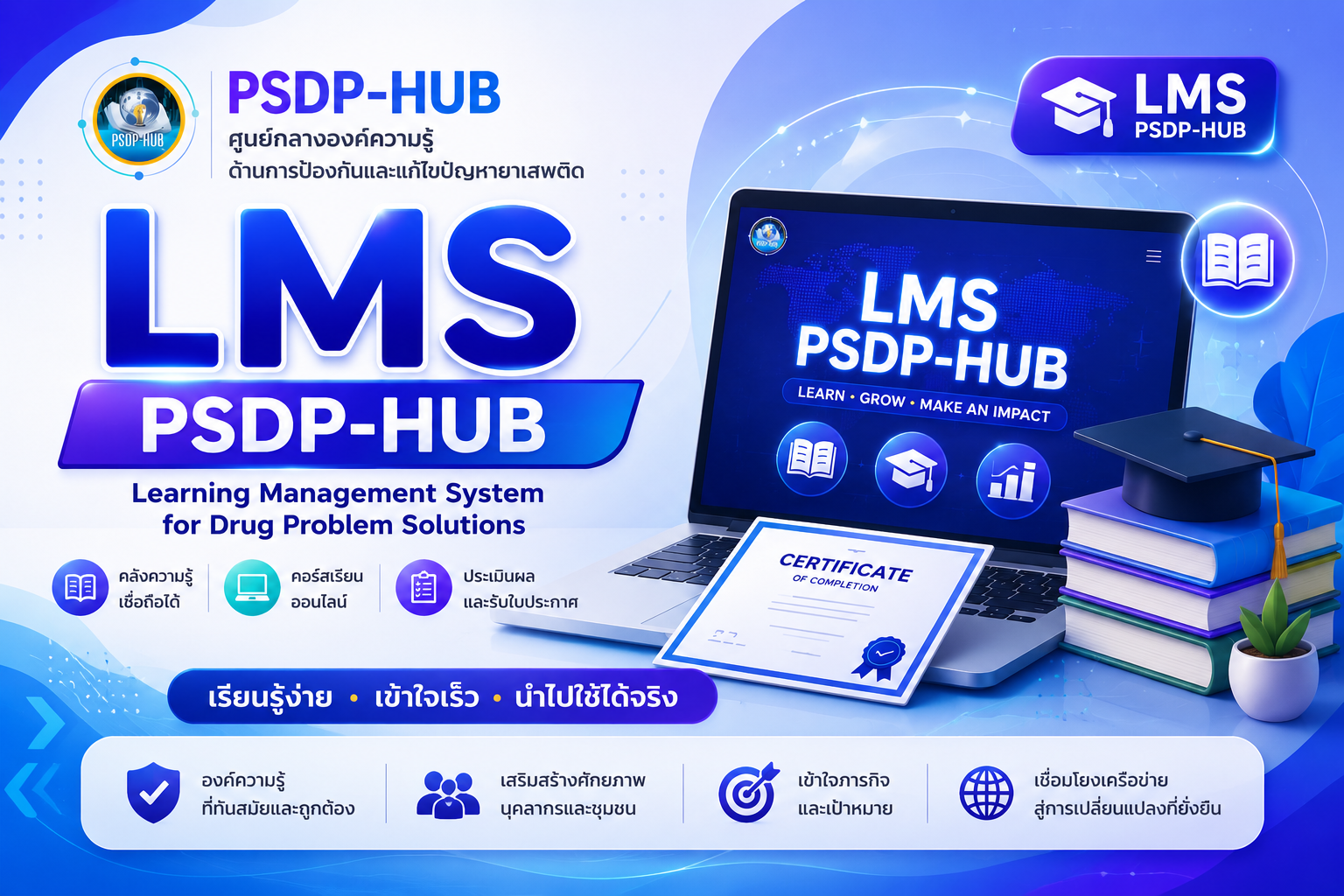 LMS PSDP-HUB